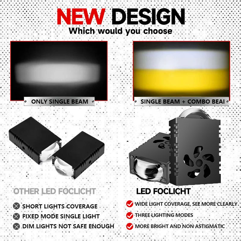 1/2 Pezzi Mini Faro LED con Le - Universal Motorcycle Led Headlight Projector recensione e prezzo