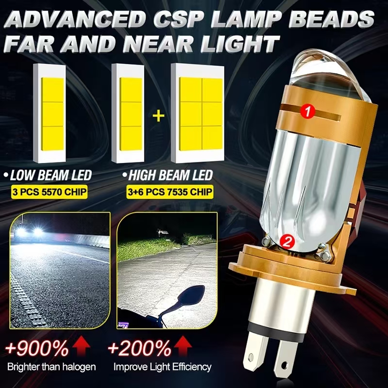 CAMOTO Bi Proiettore con lenti - Universal Motorcycle Led Headlight Projector recensione e prezzo