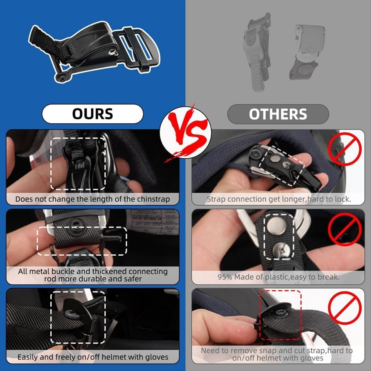 Kit di Sostituzione Fibbia a S - Quick Release Buckle Motorcycle Helmet recensione e prezzo