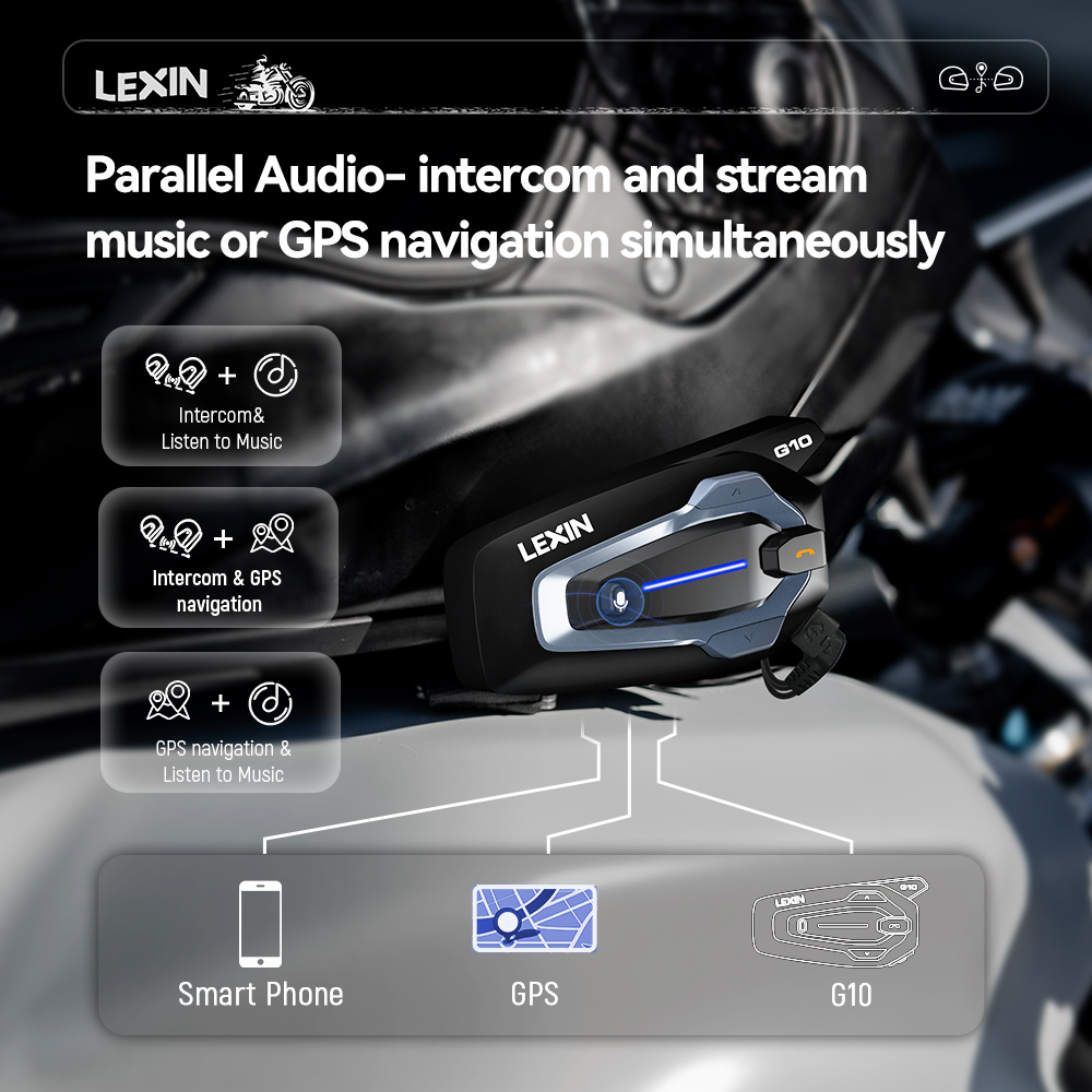 NEW-LEXIN G10 Interfono per Ca - Full Face Motorcycle Helmet With Bluetooth recensione e prezzo